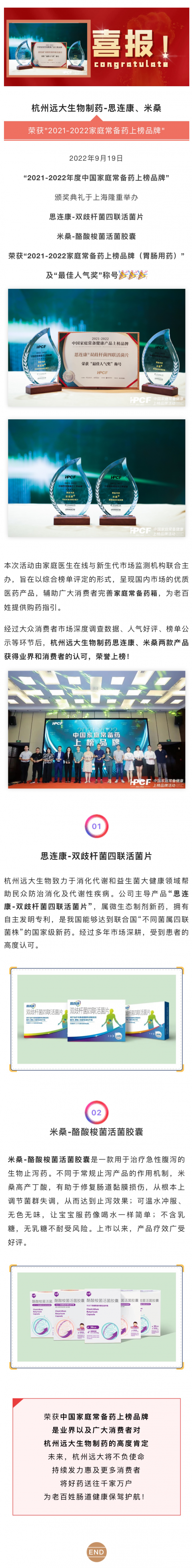 2022中國家庭常備藥榜單揭曉 思連康、米桑獲獎！